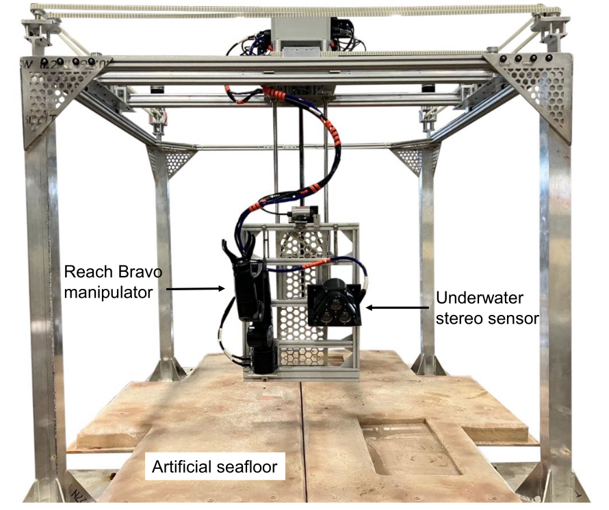 Physical Testbed