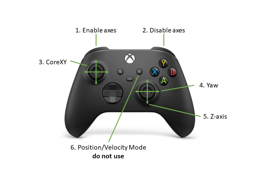 Game control image
